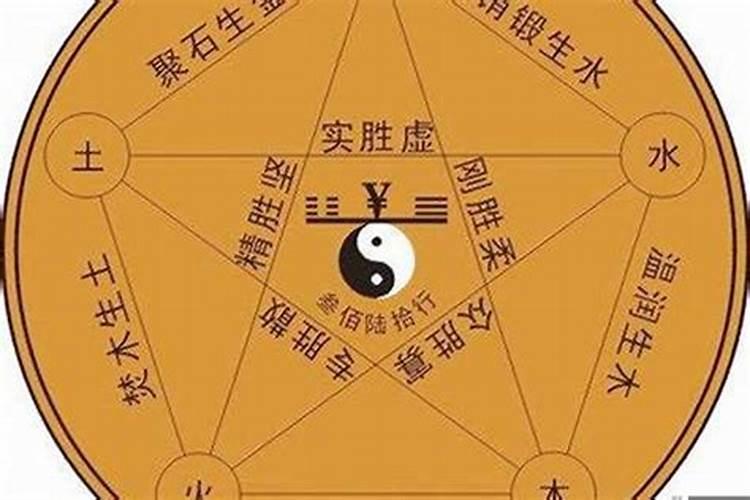 八字四柱怎么算五行缺什么