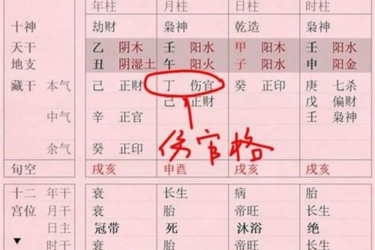 八字会变格吗