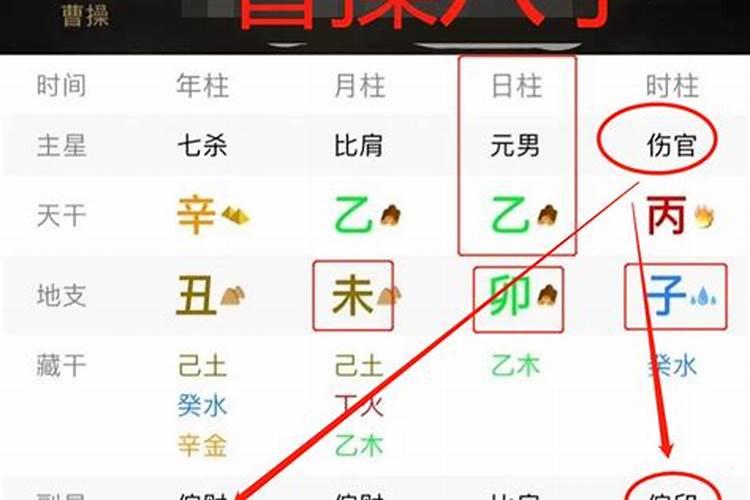 曹操的生辰八字是什么意思