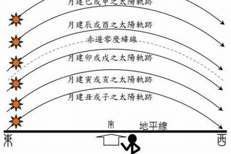 道教里做法事头戴的佛像是