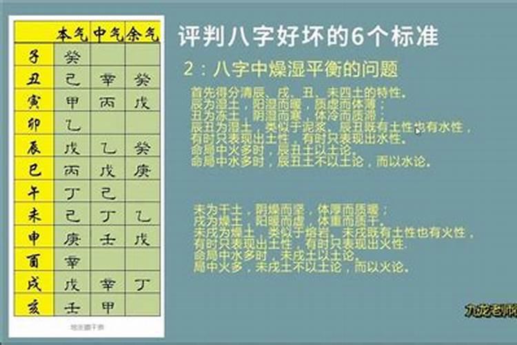 八字燥湿怎么调理