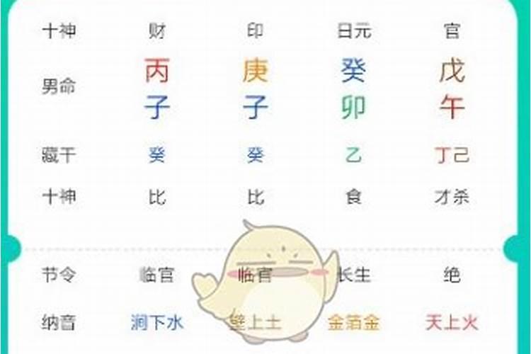 准了app怎么看八字