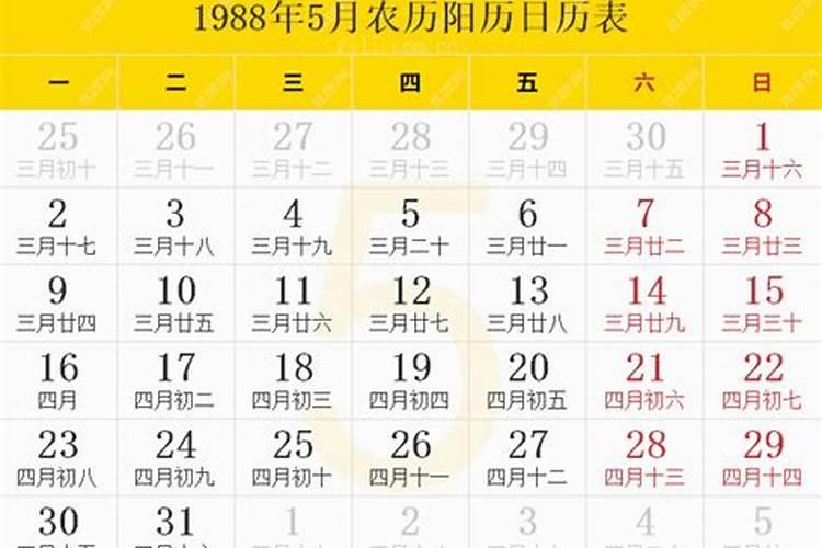 1988年农历三月十五日出生的女孩