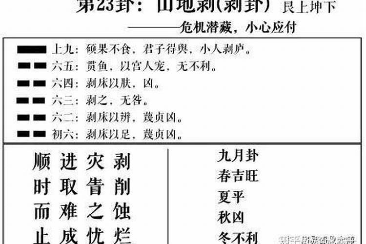 33卦求姻缘