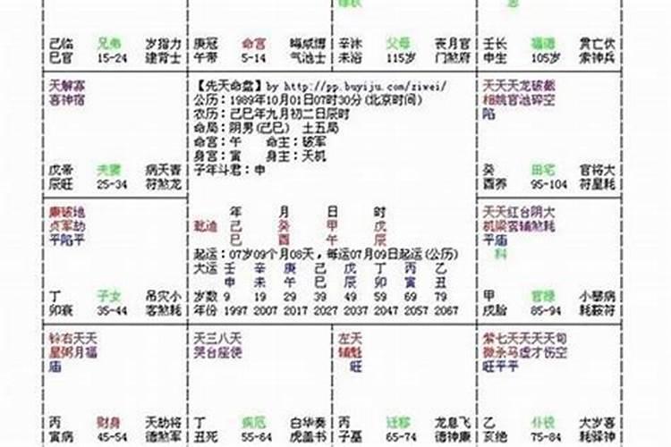 出家人八字信息