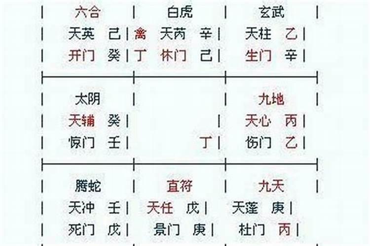 怎么看八字受制