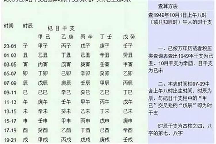 八字怎样看兄弟姐妹好不好呢