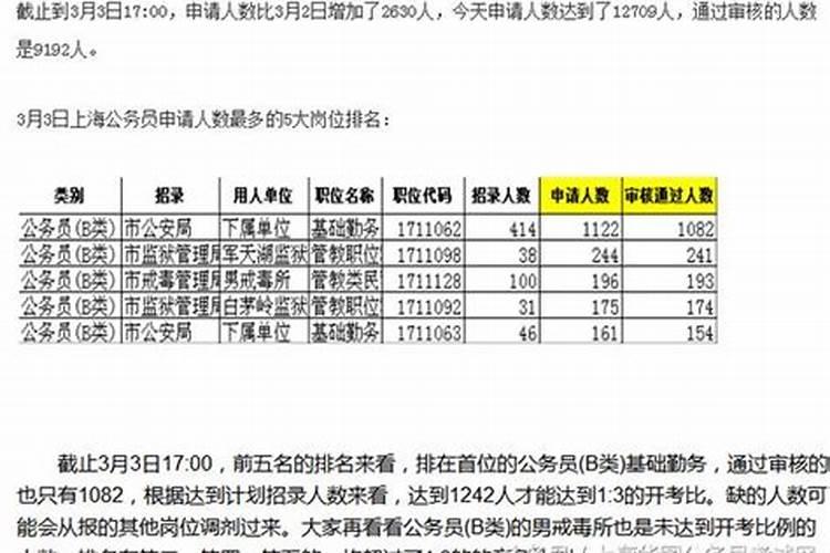 古代姻缘阁职位表