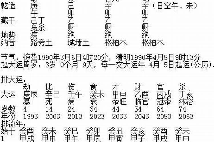 属鼠人2023年农历八月运势如何