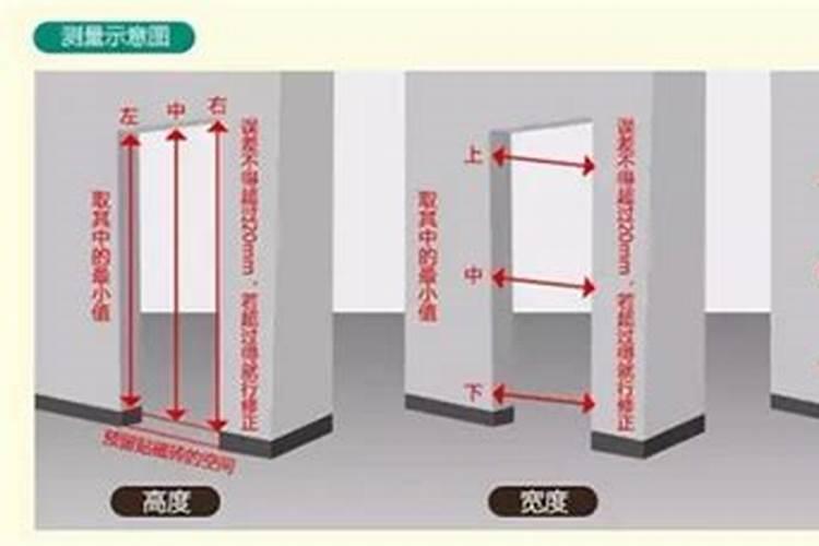 财门多宽多高