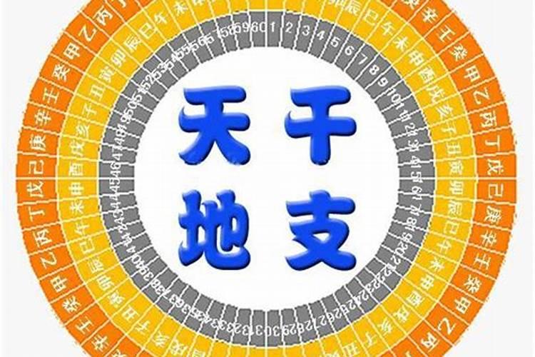 可以排八字的万年历