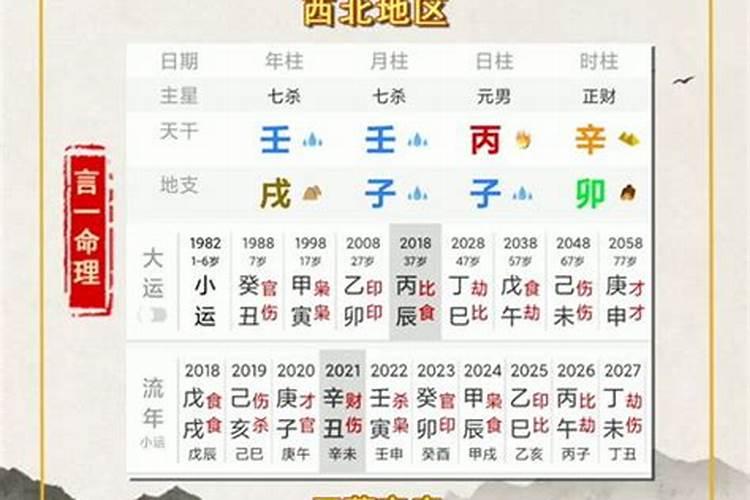 免费查八字婚配