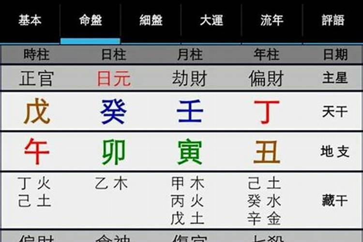 八字本气中气余气