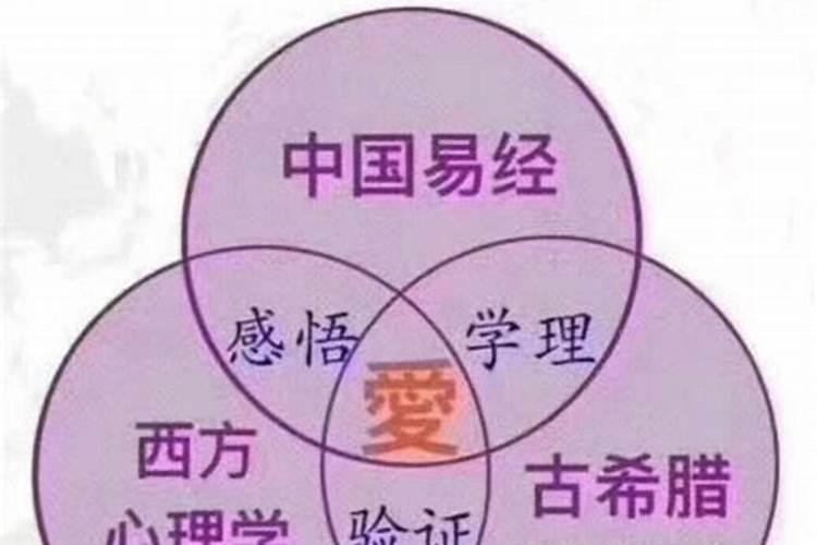 生命密码看婚姻,事业,性格