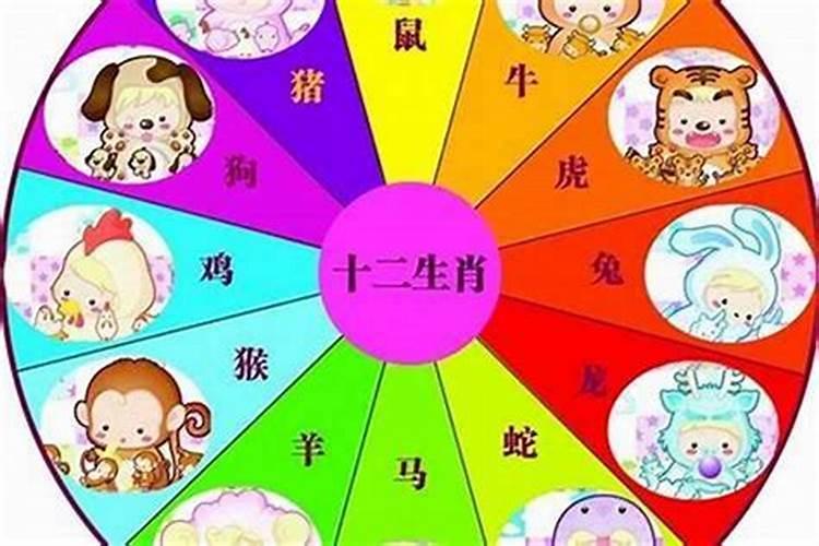 2023年桃花运最旺的生肖是那几个