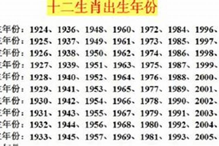 1969年8月属什么生肖属相