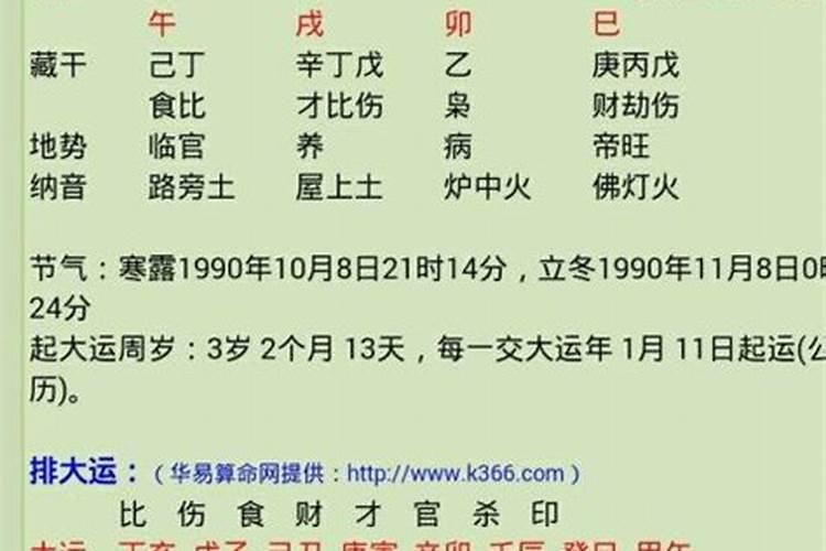 1982年3月3日农历命运