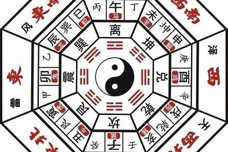 五行八卦怎么看数字吉凶