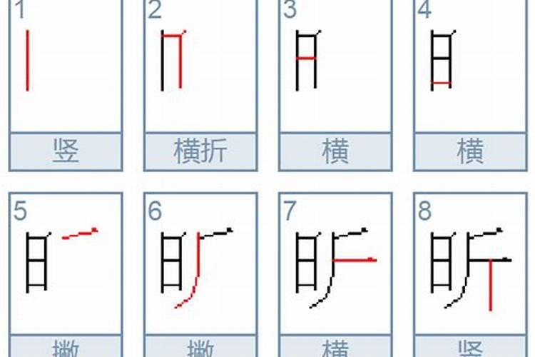 五行中昕字属什么