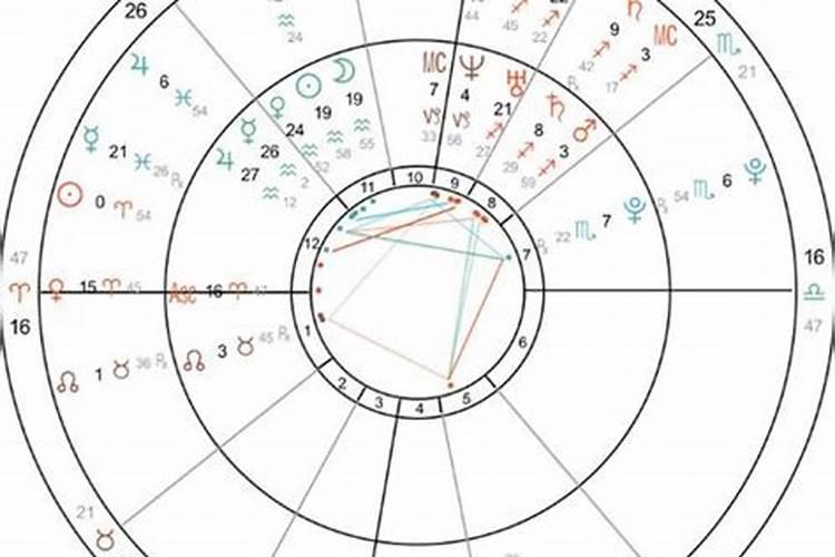 犯太岁是怎么破解方法