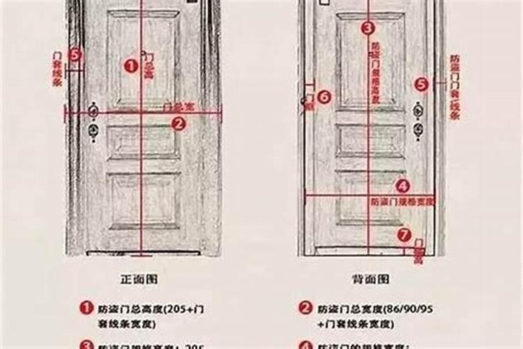 风水大门宽度多少为宜呢