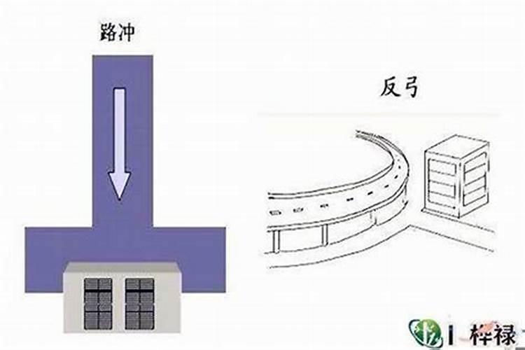 化解煞星有什么方法