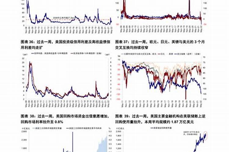 国家单位春节初几上班