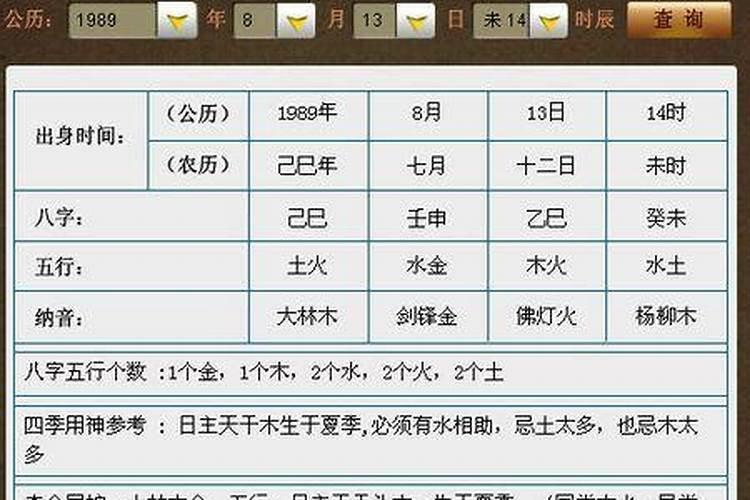 怎么通过五行取名字