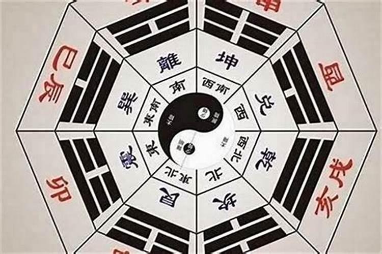 生日推算八字怎么算的