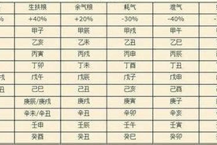 夏至出生的女孩取什么名字最合适