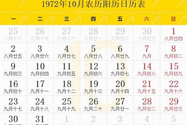 1972年农历三月十五日是几号