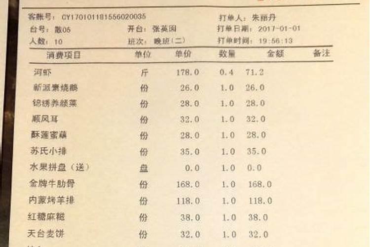 佛教里面做法事