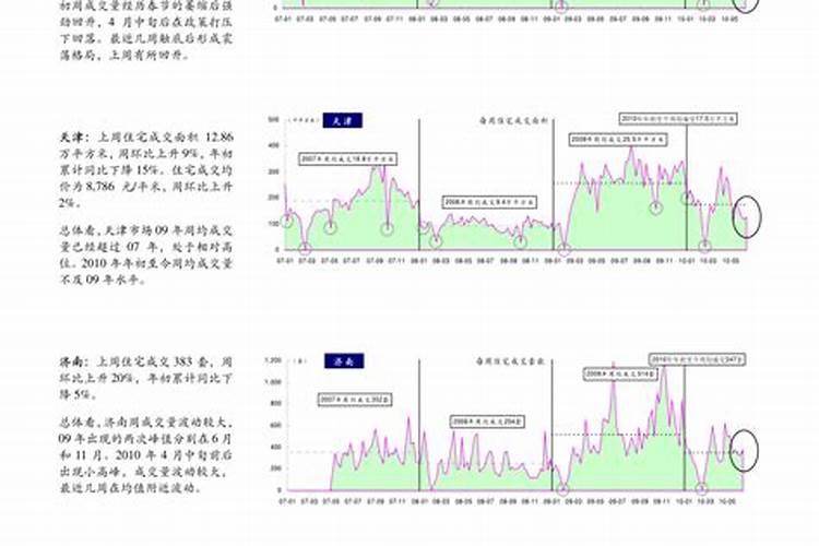 中秋节中国股市休市几天