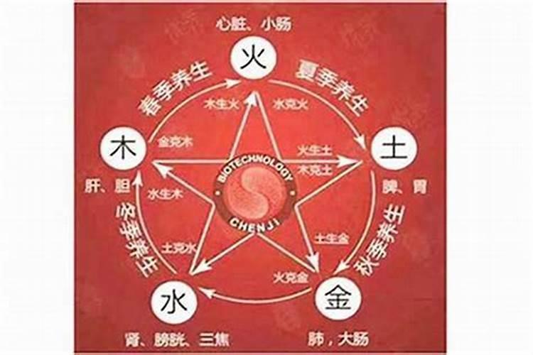 八字中土和火的关系是什么