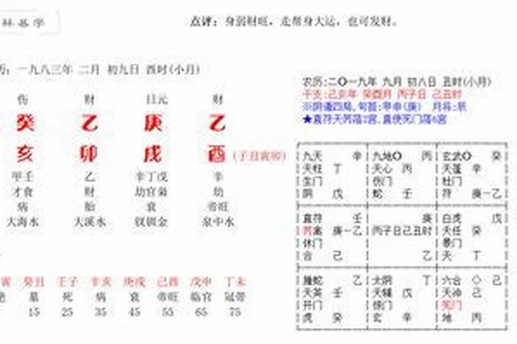 八字合婚月柱相冲