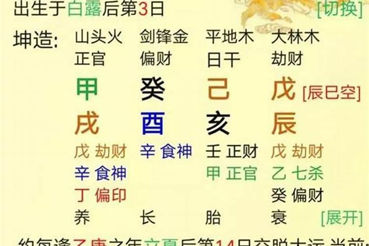 八字制官是什么意思