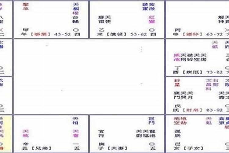 紫微斗数流年与大限关系