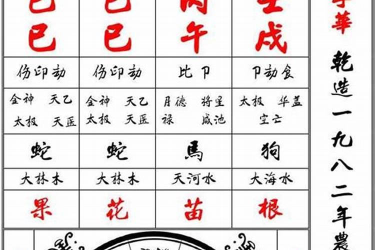 八字格局解析一一正印格