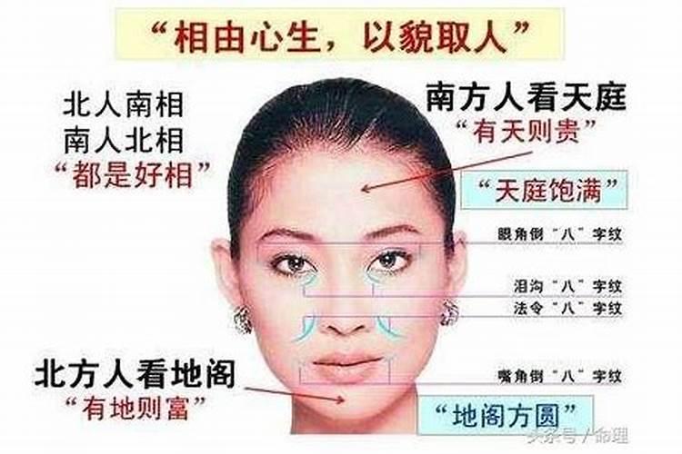 看面相怎么看婚姻