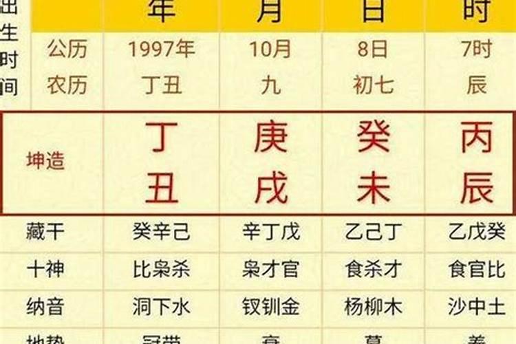 1993年出生属鸡人全年运势