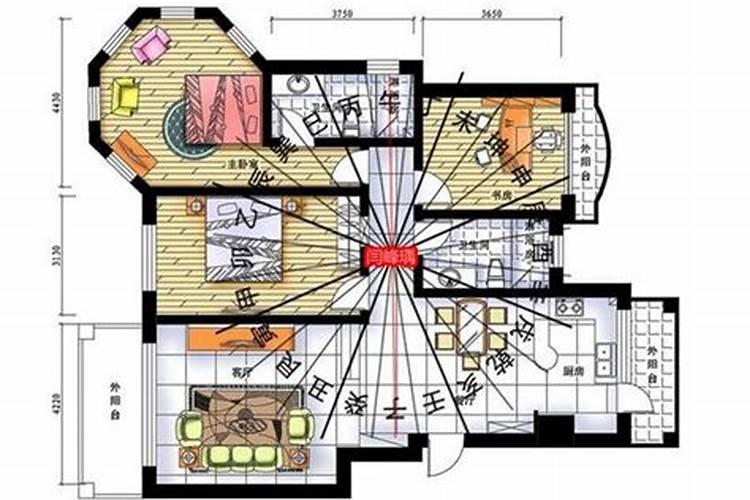 啥样户型风水不好