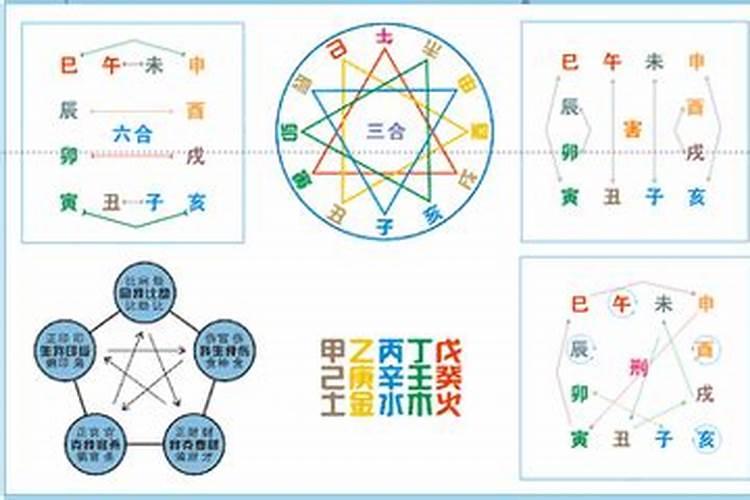 梦见回到家家里门没锁