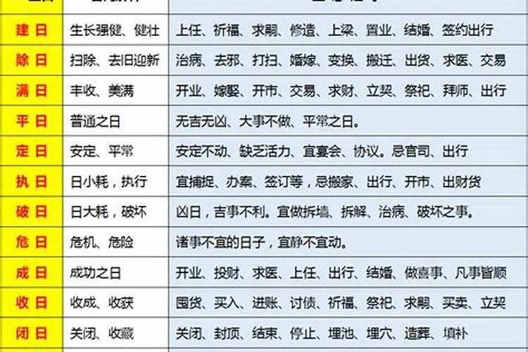 黄财神正财神是哪位