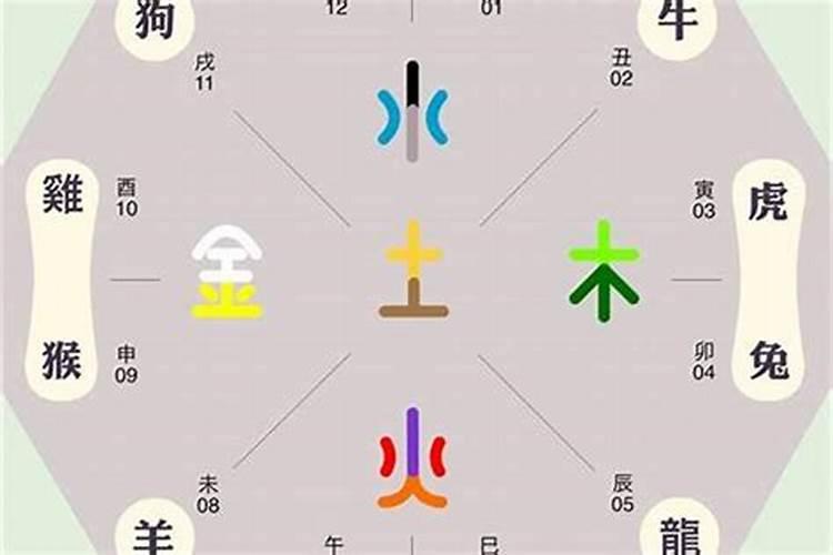 五行命按年份还是按月份算好