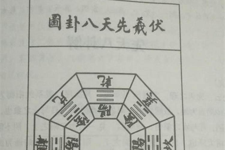 阳宅风水总论一