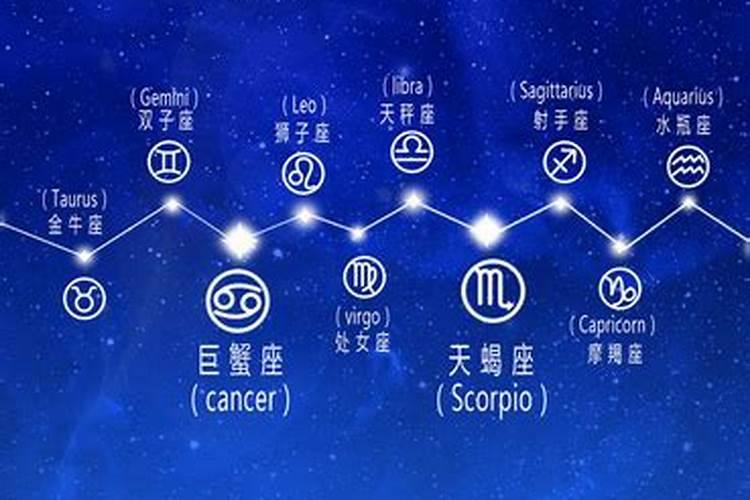 星座与八字的区别