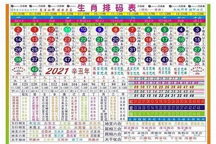 本命年财运不好怎么化解2023