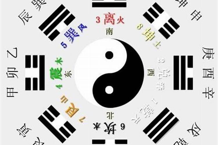 八字断吉凶富贵贫贱寿夭