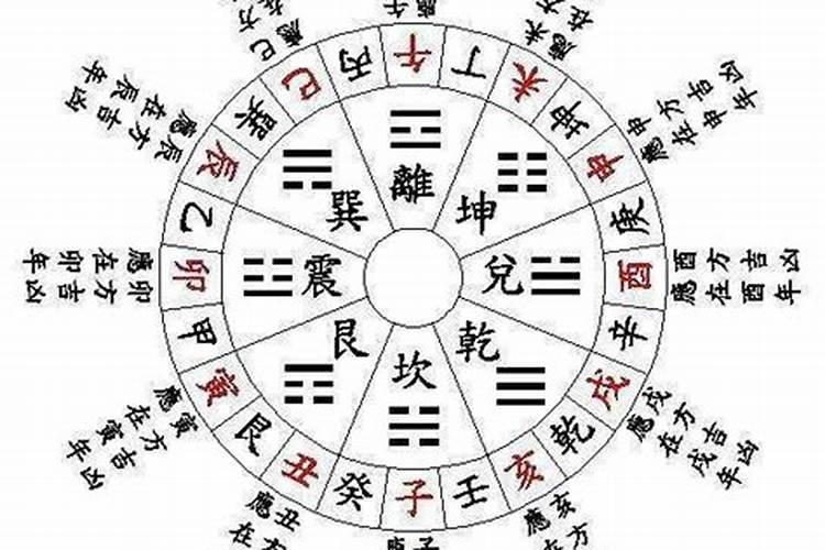 八字算卜是以年柱基吗