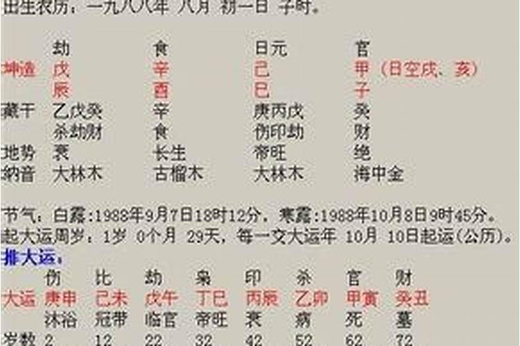 新型八字预测绝招